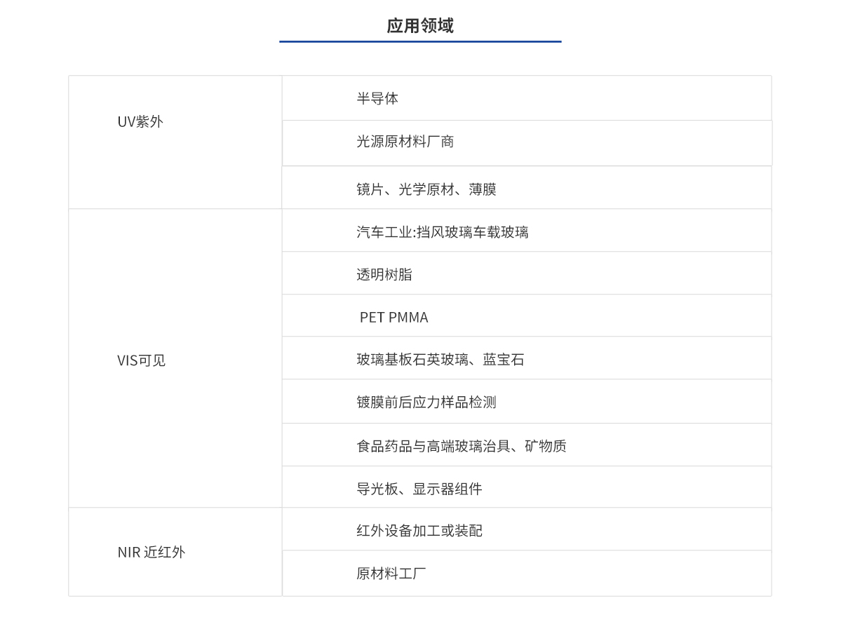 利来囯际·w66(中国游)官方网站