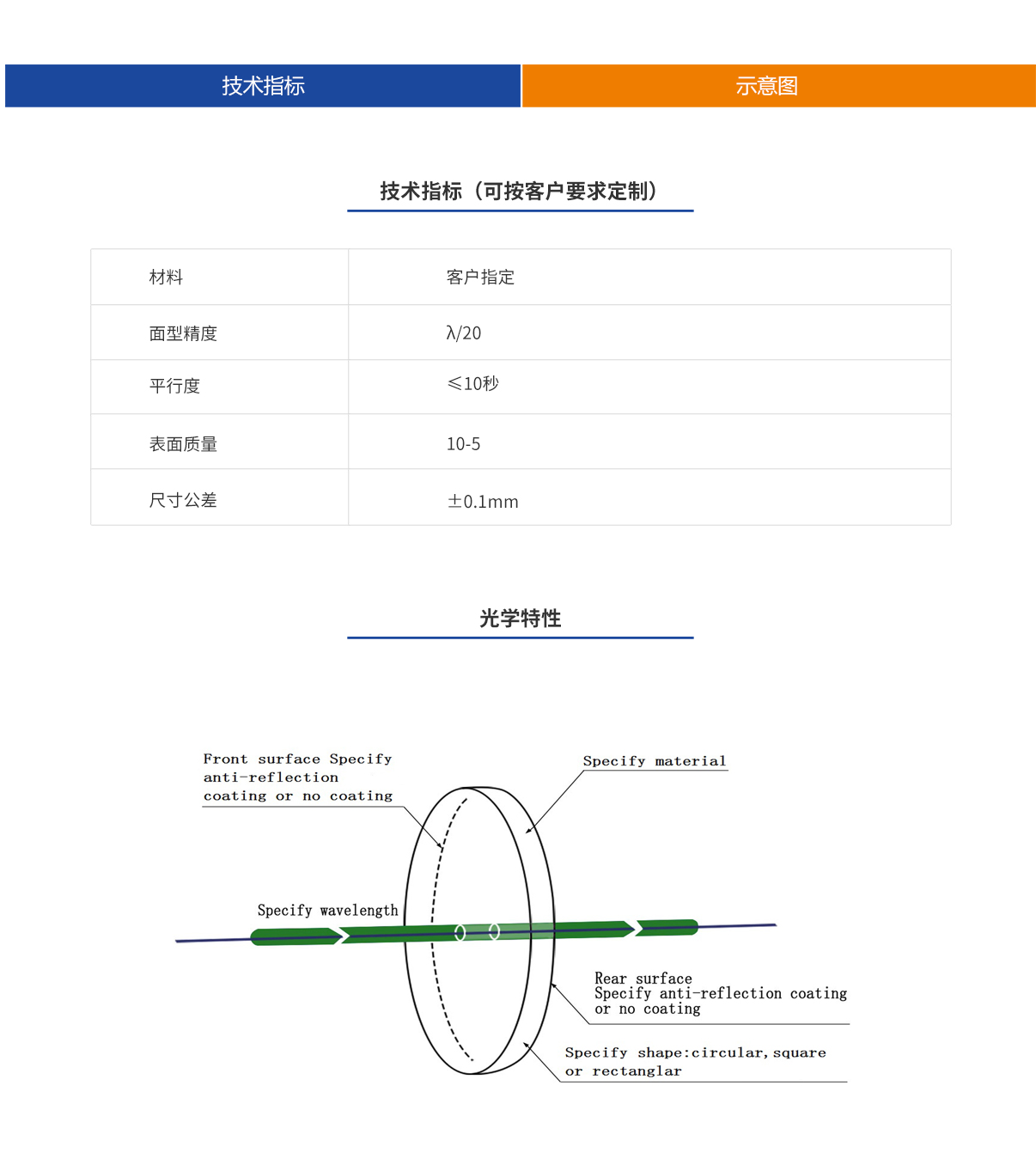 利来囯际·w66(中国游)官方网站