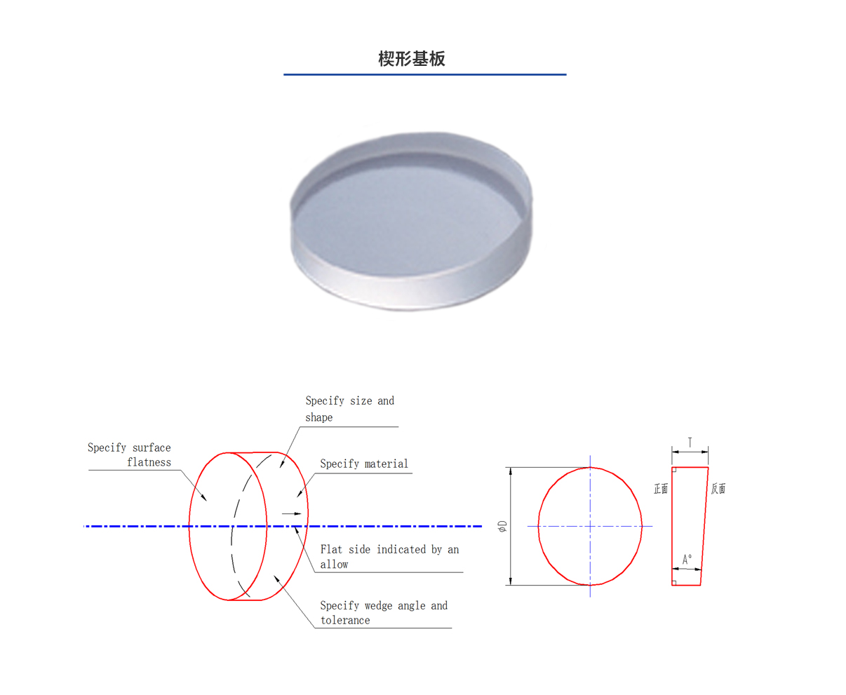 利来囯际·w66(中国游)官方网站