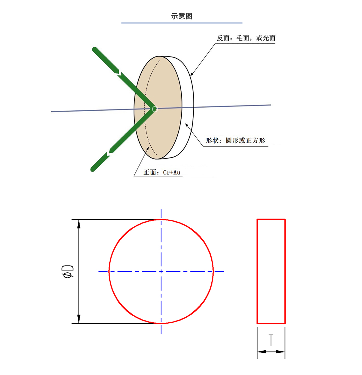 利来囯际·w66(中国游)官方网站