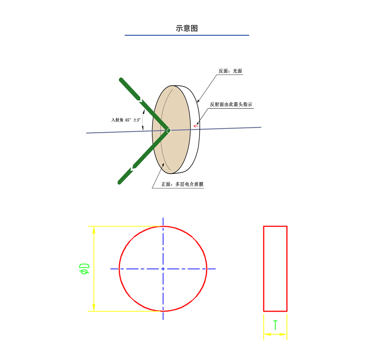 利来囯际·w66(中国游)官方网站