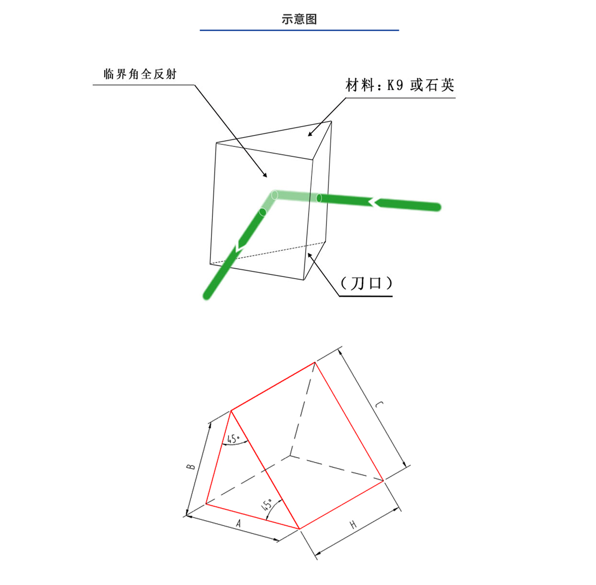 利来囯际·w66(中国游)官方网站