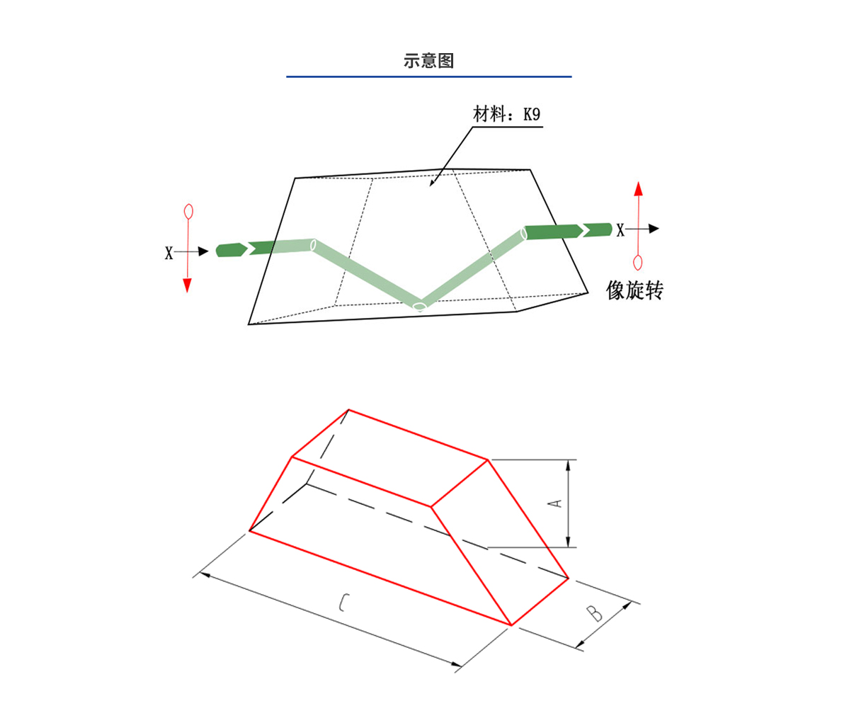 利来囯际·w66(中国游)官方网站