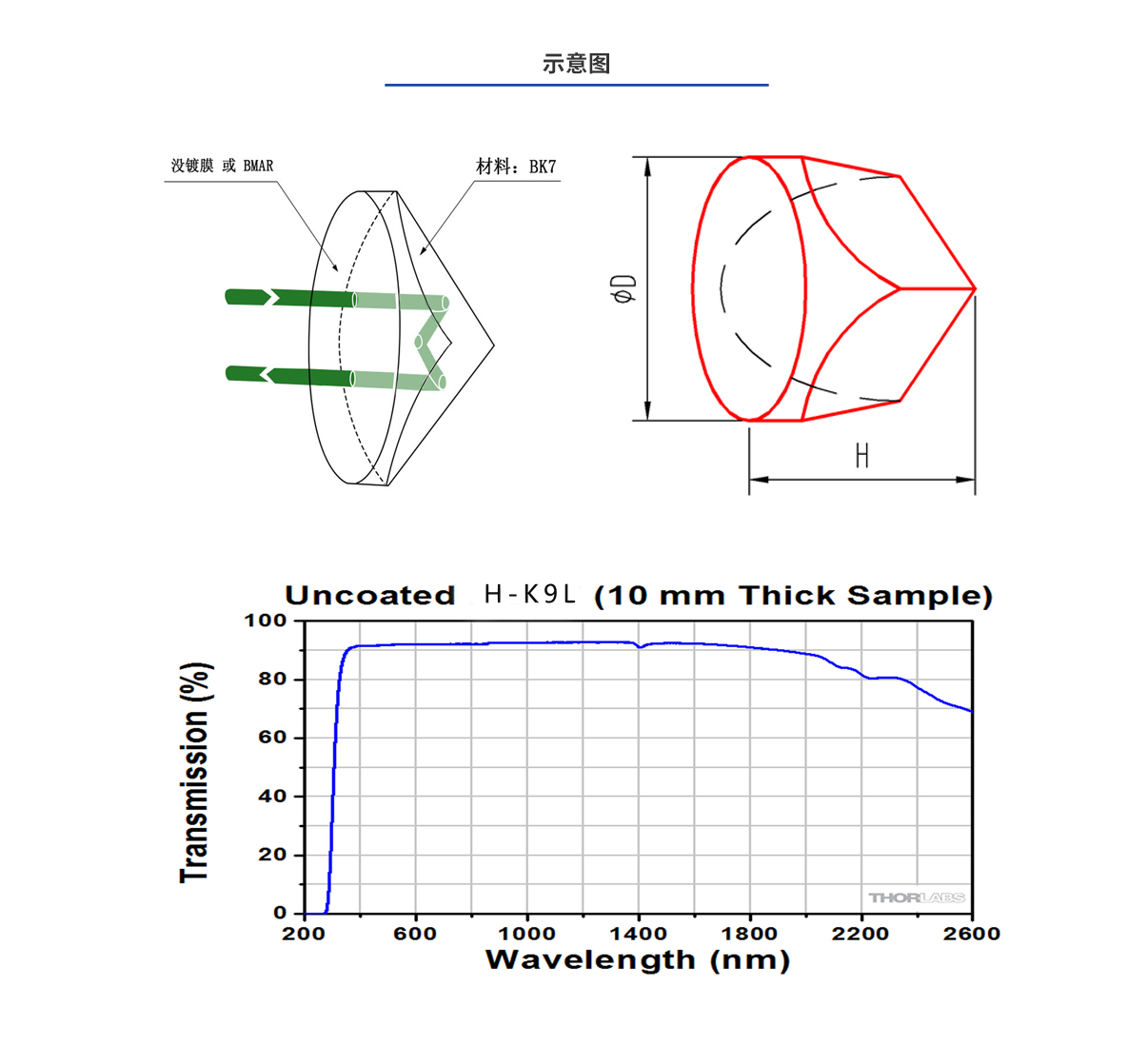 利来囯际·w66(中国游)官方网站