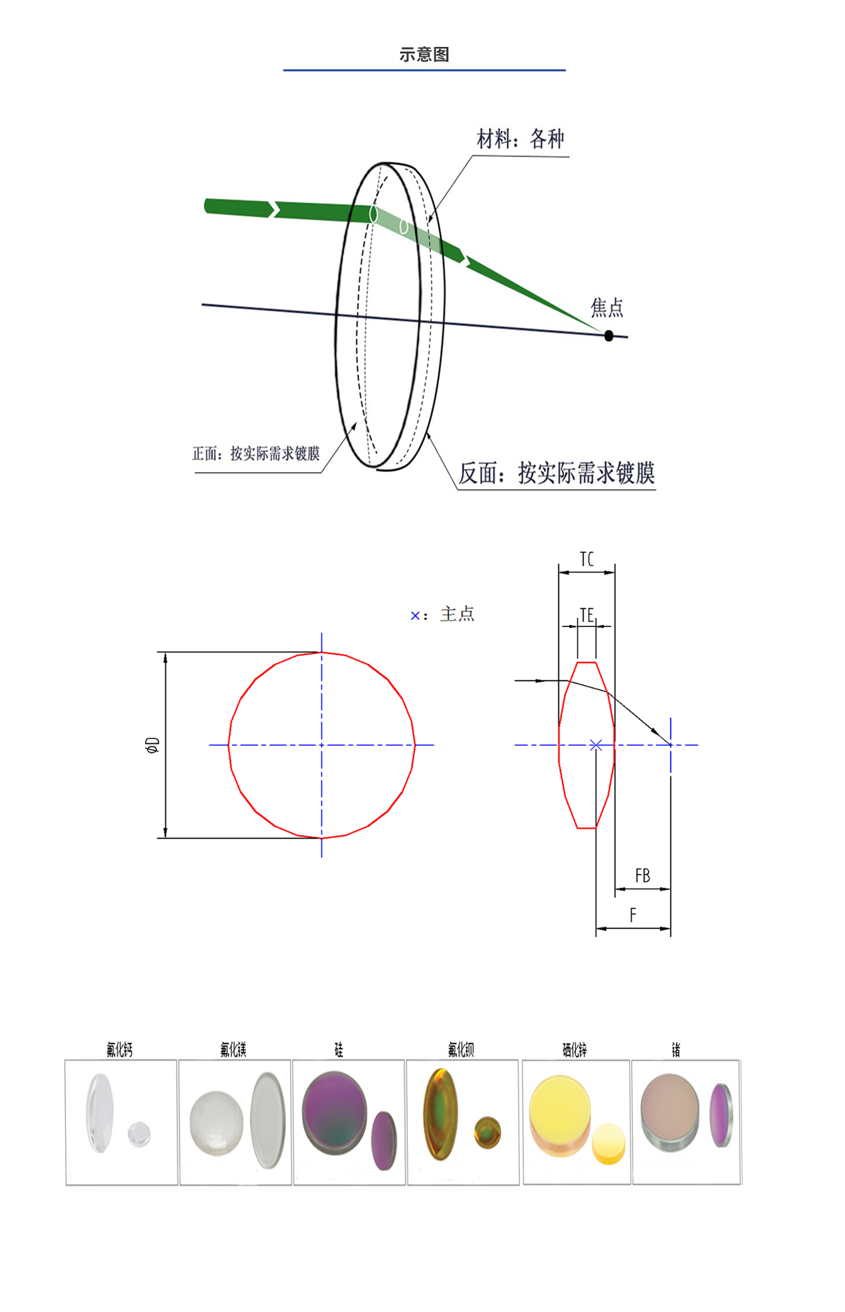 利来囯际·w66(中国游)官方网站