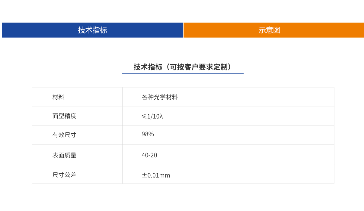 利来囯际·w66(中国游)官方网站