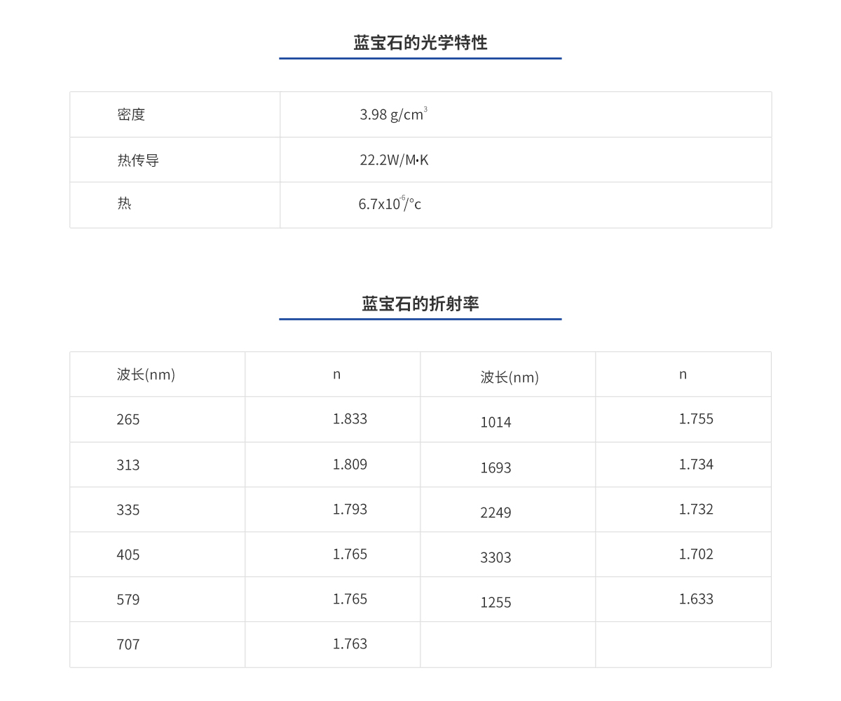 利来囯际·w66(中国游)官方网站