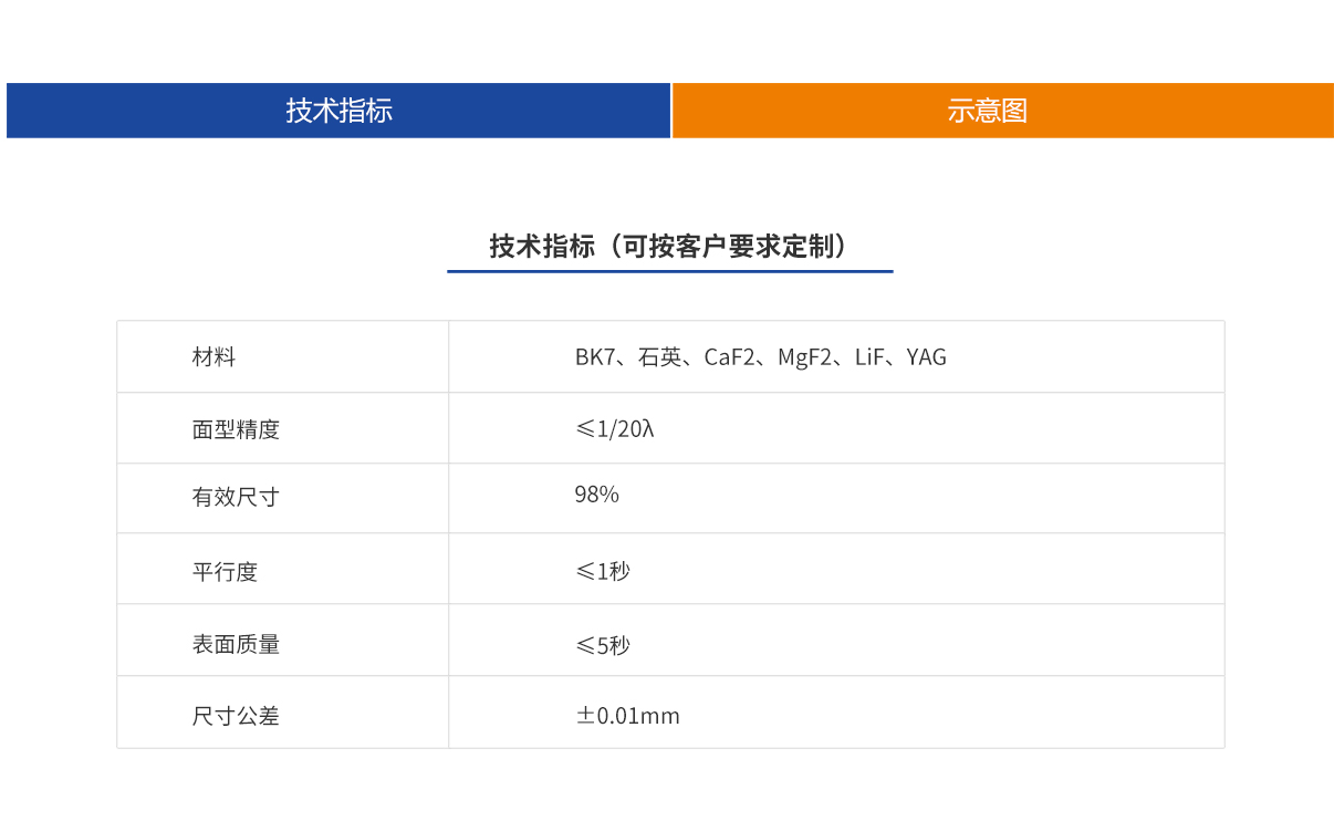 利来囯际·w66(中国游)官方网站