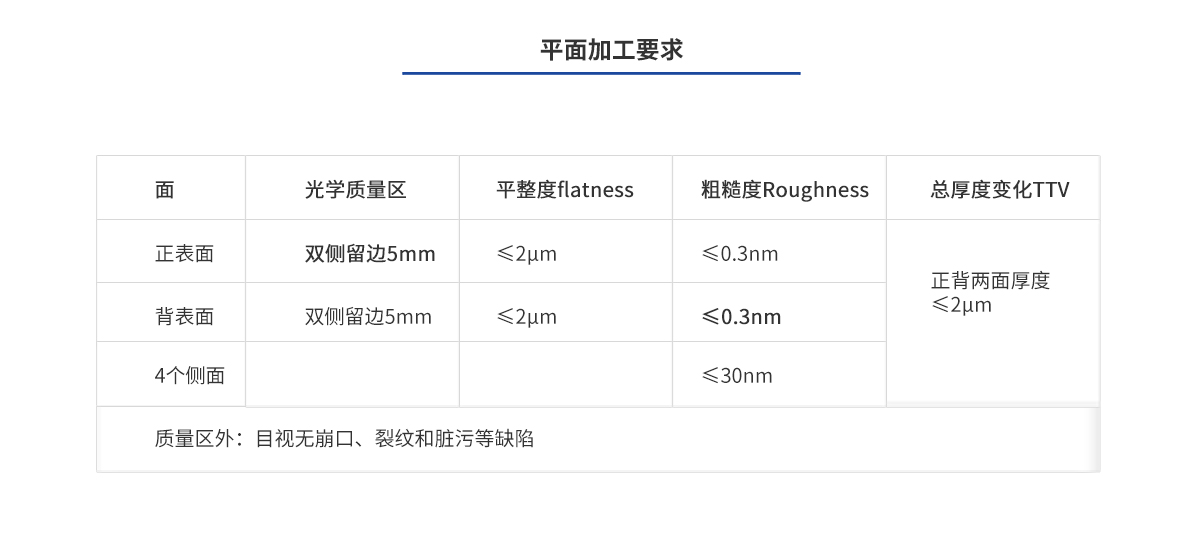 利来囯际·w66(中国游)官方网站