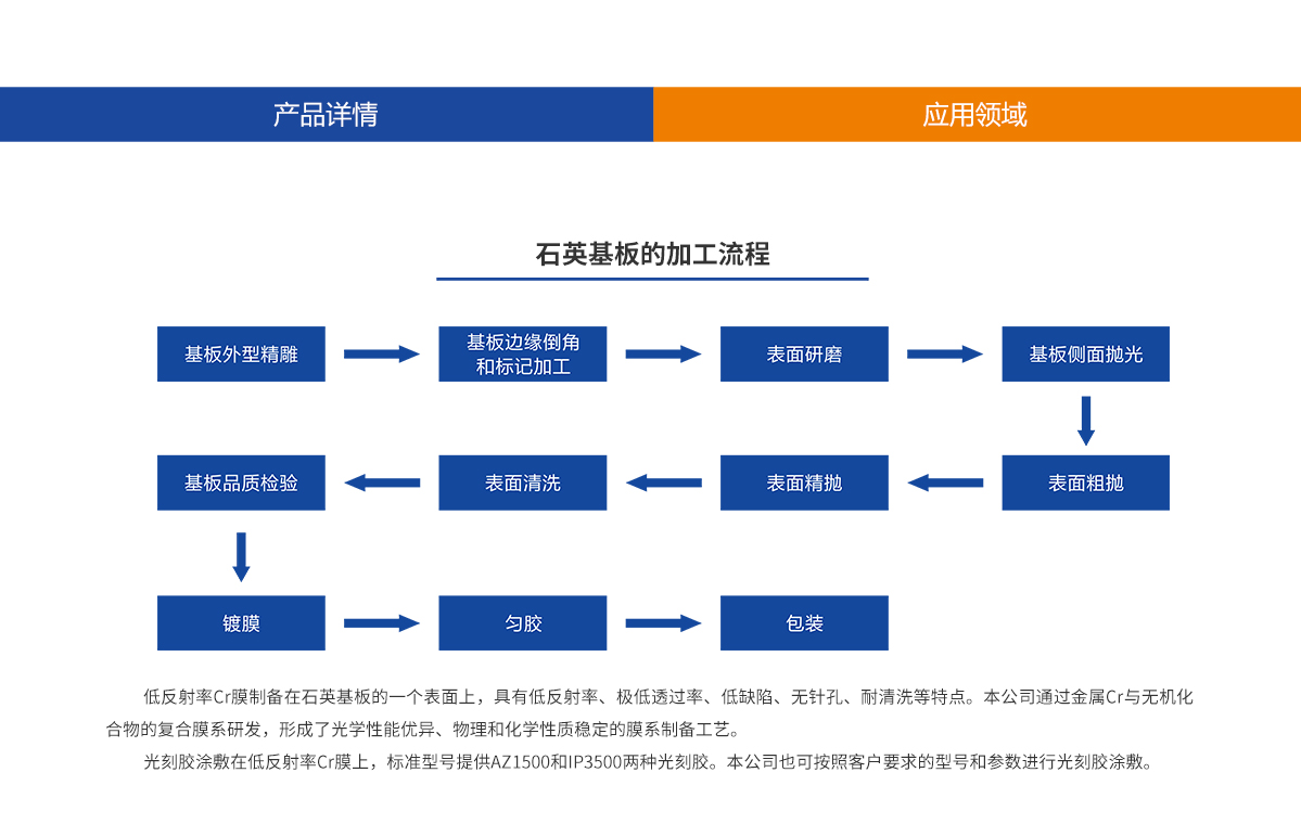 利来囯际·w66(中国游)官方网站