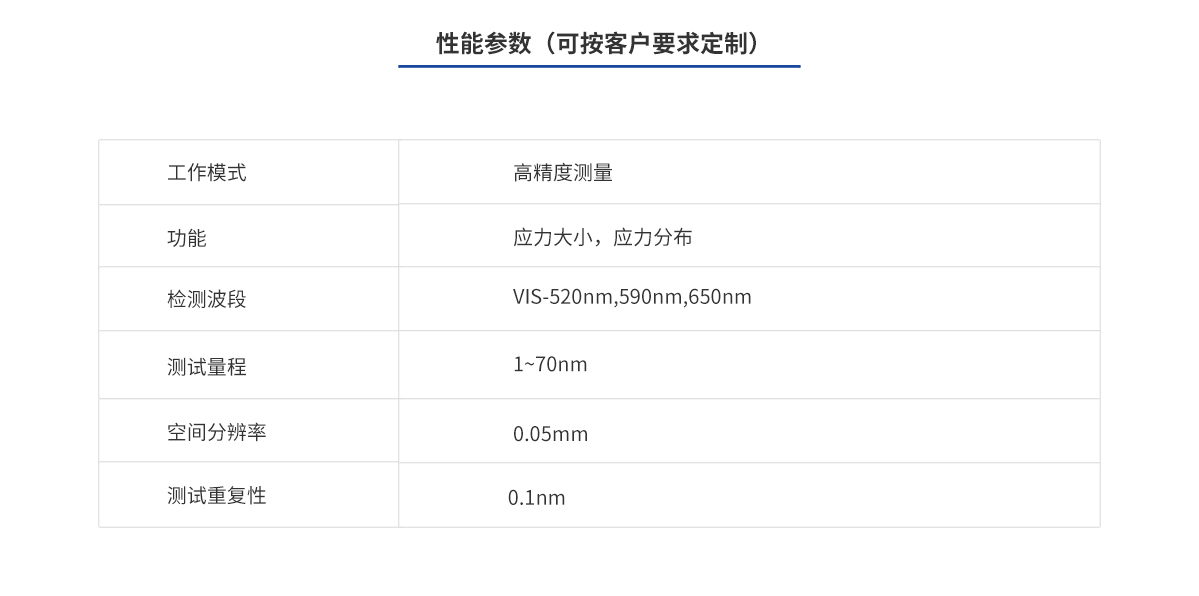 利来囯际·w66(中国游)官方网站