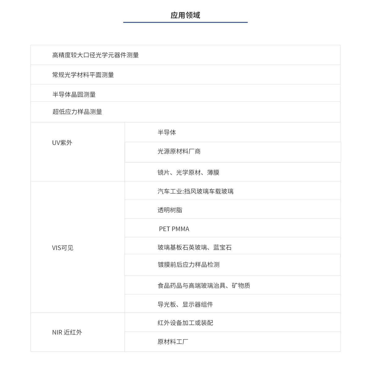 利来囯际·w66(中国游)官方网站